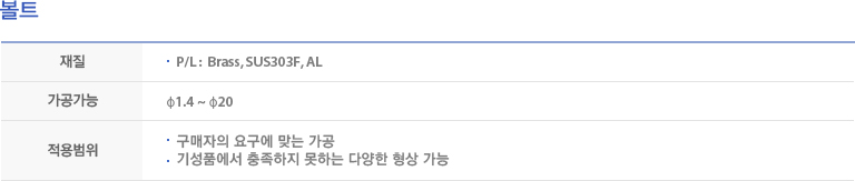 
                    재질: P/L :  Brass, SUS303F, AL  
                    가공가능 : φ1.4~φ20
                    적용범위 :구매자의 요구에 맞는 가공/기성품에서 충족하지 못하는  다양한 형상 가능