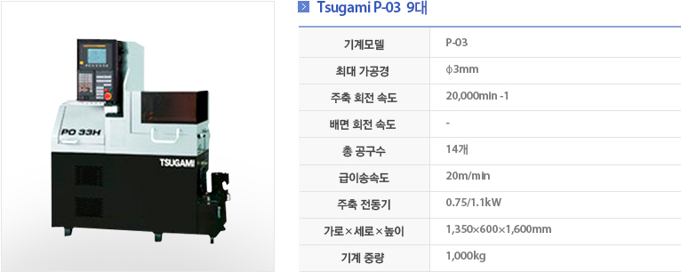  Tsugami P0 33H 7대