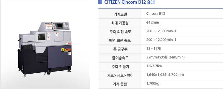 CITIZEN Cincom B12 7대