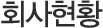 회사현황